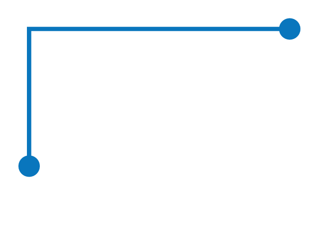 WA-Provider-Logo_CMYK_Self-Employment-Services_ABS-Institute_Inline-Colour-Reversed-1-1.png